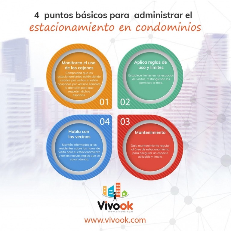 Claves Para Mejorar La Seguridad En Tu Condominio Vivook Software De Administracion De 6023